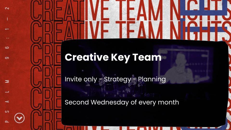 Creative (Key Team Meetings)
