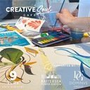 Creative Soul: Café, at the Alchemist - Affirmation Mirror Painting